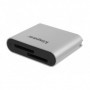 Workflow D-SD II Reader WFS-SD