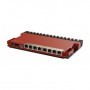 MIKROTIK ROUTER AX600 8P GB 2.4GHZ